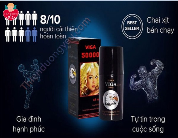 Điều Trị Bệnh Xuất Tinh Sớm Bằng Chai Xịt Super Viga 50000 Đức